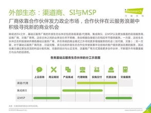 艾瑞咨詢2019年中國基礎(chǔ)云服務(wù)行業(yè)發(fā)展洞察 社會經(jīng)濟咨詢視角