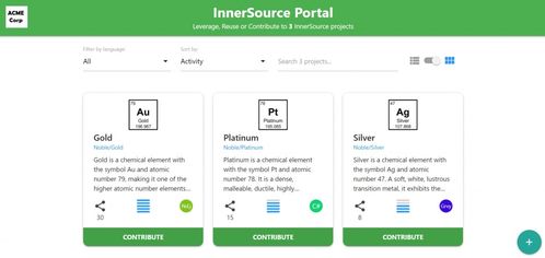 使用亞馬遜云科技DevOps工具構(gòu)建InnerSource生態(tài)系統(tǒng)網(wǎng)站的技術服務方案
